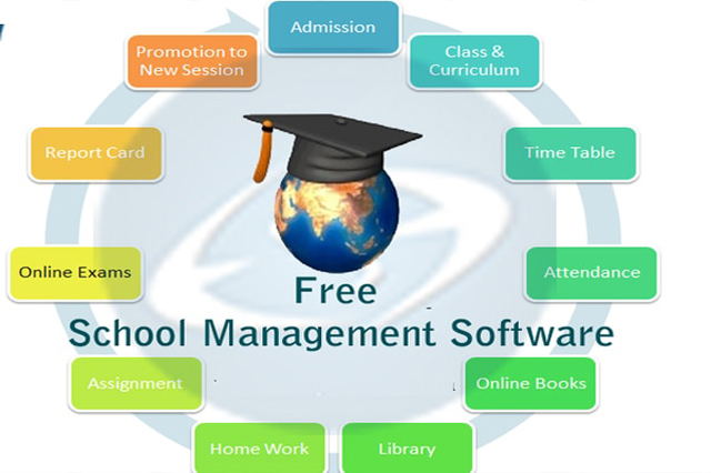 School Software In Pakistan
